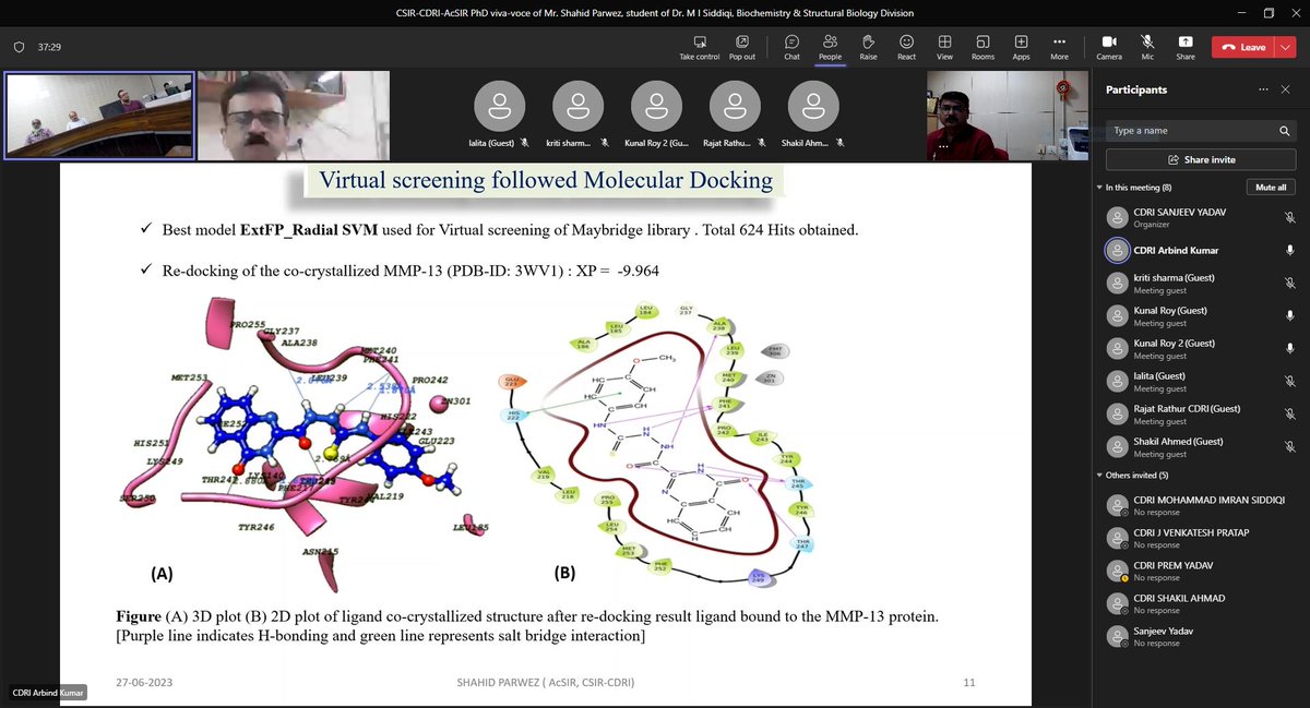 CSIR_CDRI's tweet image. His thesis’s Title was #Computer_aided #Identification of #Potential #Inhibitors with #Therapeutic relevance in #Musculoskeletal #Disorders.