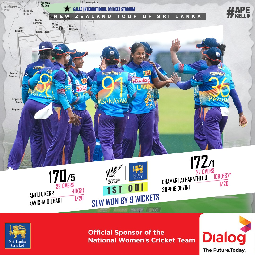 dialoglk's tweet photo. 🎉 Historic Victory! 🏏Sri Lanka's Women's Team dominates the field, defeating New Zealand Ferns by 9 wickets in a thrilling ODI match! 🇱🇰🏆 First-ever win against the Ferns in an ODI Match! 🌟 Let's celebrate this incredible achievement! 🙌🎉
#ApeKello #SLWvsNZW #TheFutureToday