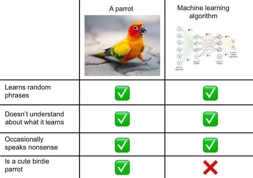 DeepLearningAI's tweet photo. 🦜

Original: Machine Learning Memes on Reddit https://t.co/l98OtEkmkS