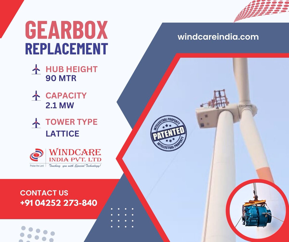 Windcareindia's tweet photo. Our #team has successfully implemented our #Craneless Technology again to lower and raise a #Gearbox of a 1.5 MW machine in the wind industry for a #leading company in #Gujarat.
#windcare #cranelesstechnology #loweringandrising #windenergy #serviceproviders https://t.co/yEoYsjPjSk