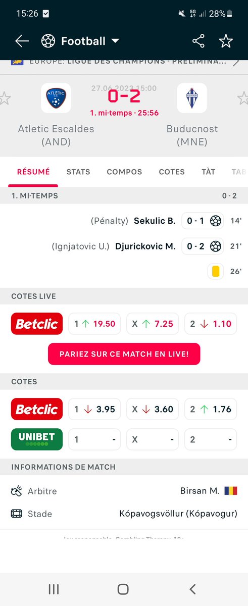 Retour du Marabout ! ✅️
#TeamParieur