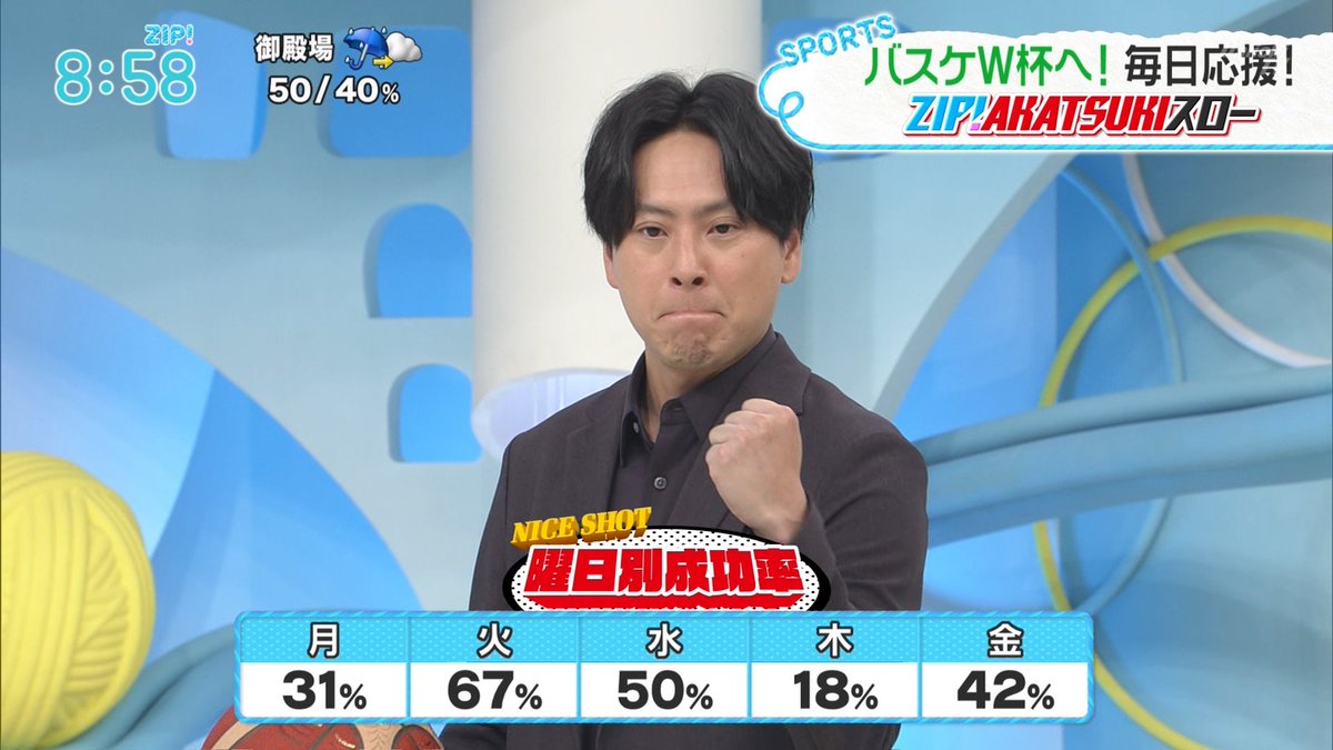 山下健二郎 ＃ZIP_AKATSUKIスロー #ZIPフリースロー毎日チャレンジ ＃ZIP