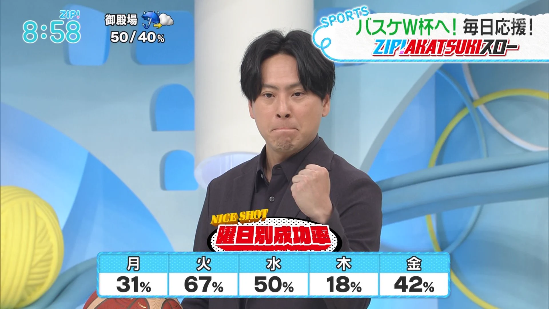 ナンガ(^O^)σ on X: 