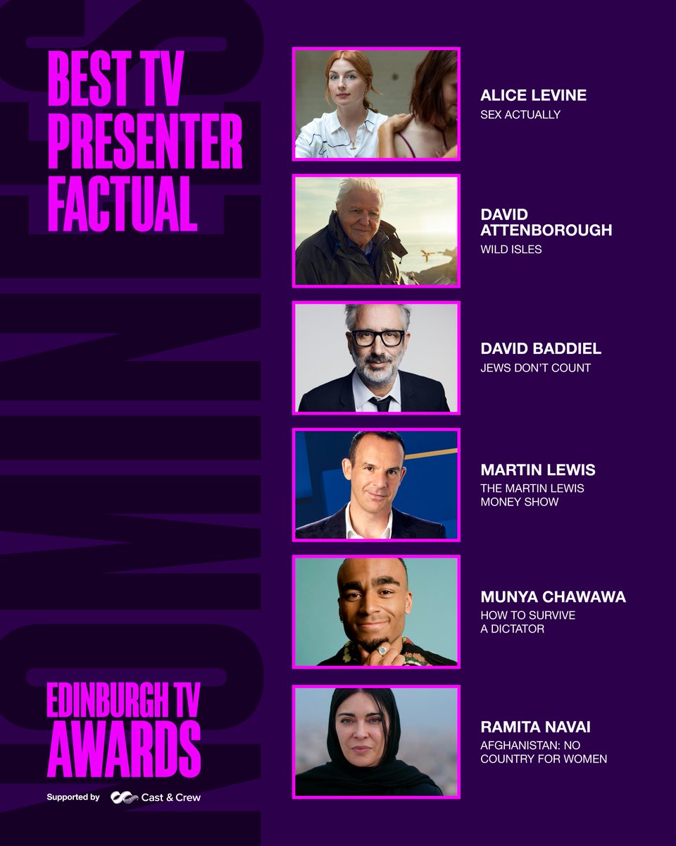 EdinburghTVFest's tweet image. Congratulations to the exceptional presenters who are nominated for the Best TV Presenter – Factual category: Alice Levine, David Attenborough, David Baddiel, Martin Lewis, Munya Chawawa, and Ramita Navai.✨
