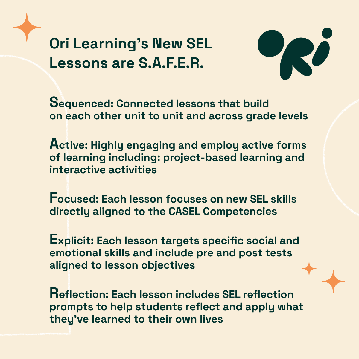 Check out why Ori Learning's New SEL Solution is being called the "Gold Standard" of evidence-based practices!

Visit us at hubs.ly/Q01VWTyk0

#orilearning #SEL #Innovation #wholechild #socialemotionallearning #mentalwellness #k12education