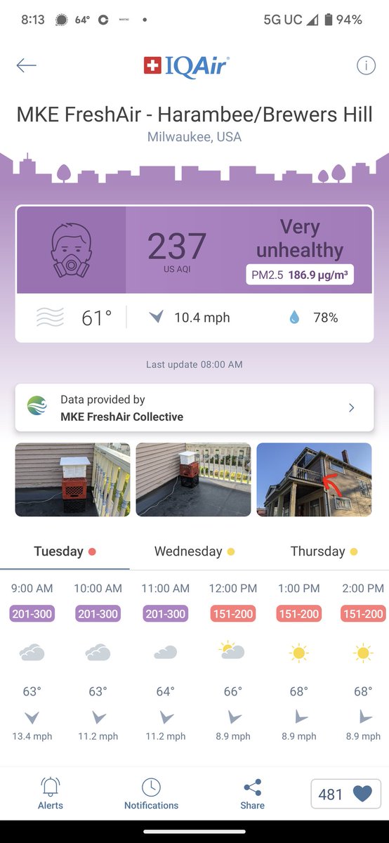 MKE FreshAir Collective tweet media