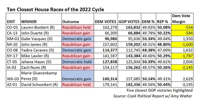 Mikhail&Shenni 🐬🐶🙏Resist🌊 🇨🇦 🇺🇸 🦅 #FB🌐 tweet media