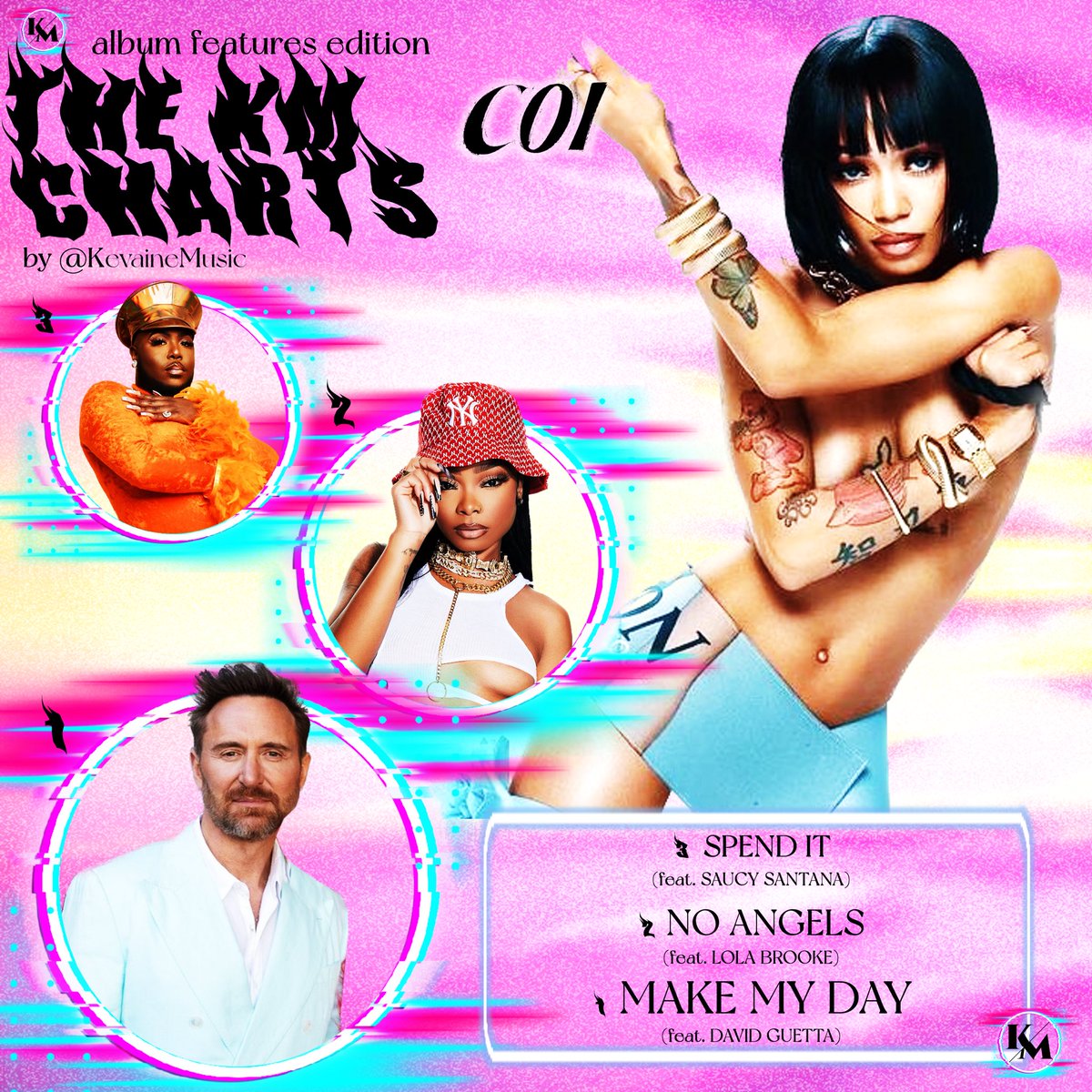 KevaineMusic's tweet image. 🎵THE KM CHARTS - #COI ALBUM FEATURES EDITION 🎵 Let’s go to another new album chart ! 😉❤️‍🔥 #CoiLeray @coi_leray ⬇️
3️⃣ #SpendIt ⏯ feat. #SaucySantana 💵❤️‍🔥
2️⃣ #NoAngels ⏯ feat. #LolaBrooke 👼❤️‍🔥
1️⃣ #MakeMyDay ⏯ feat. #DavidGuetta 🎧❤️‍🔥
LINK in bio for more 😉