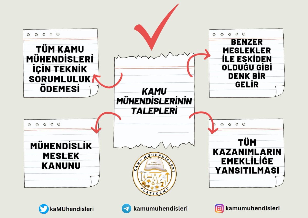 @kamuhaberleri1 Kamuda çalışan mühendisler çözüm bekliyor