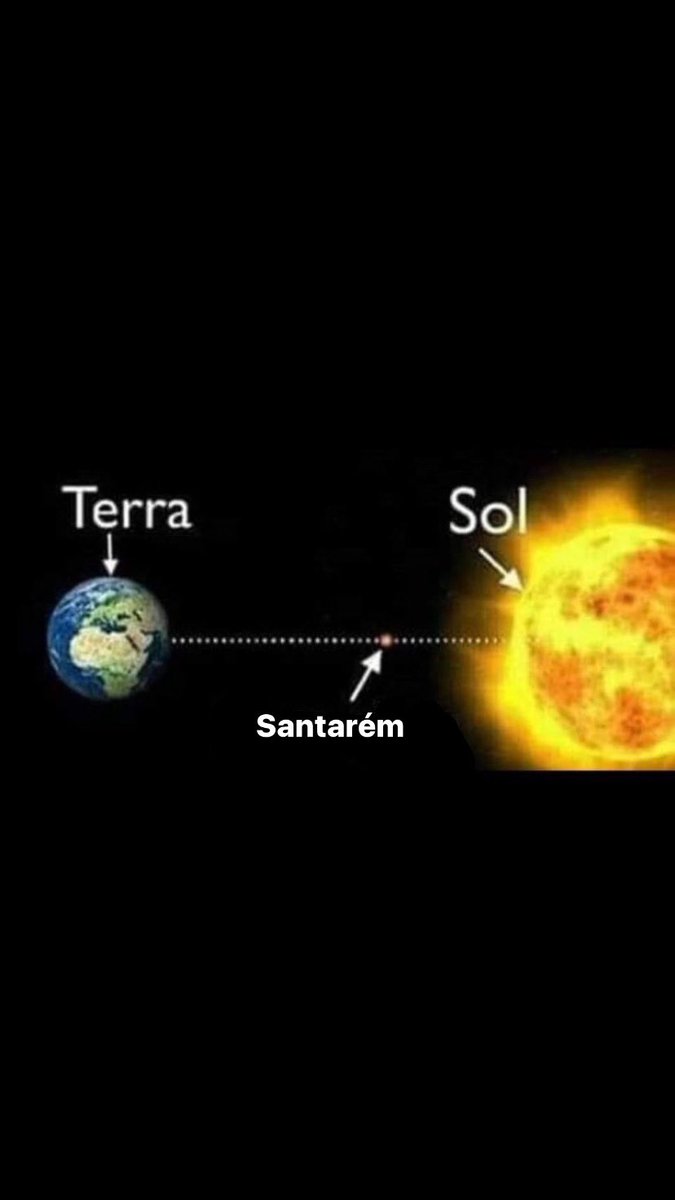 está assim