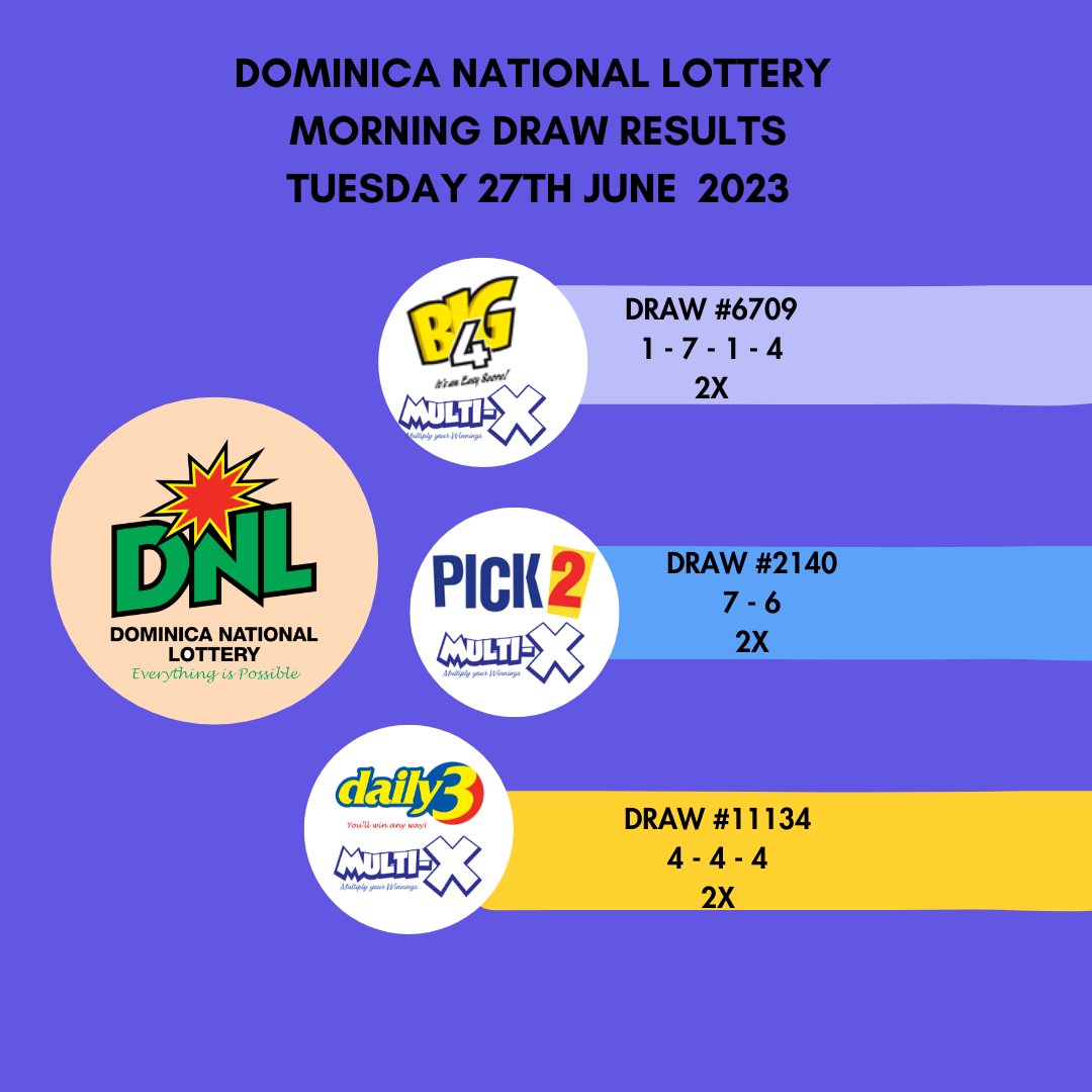 Dominica National Lottery (@DominicaLottery) on Twitter photo 2023-06-27 13:42:29