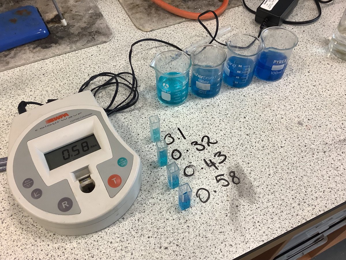 Lab science absorbance. 👍