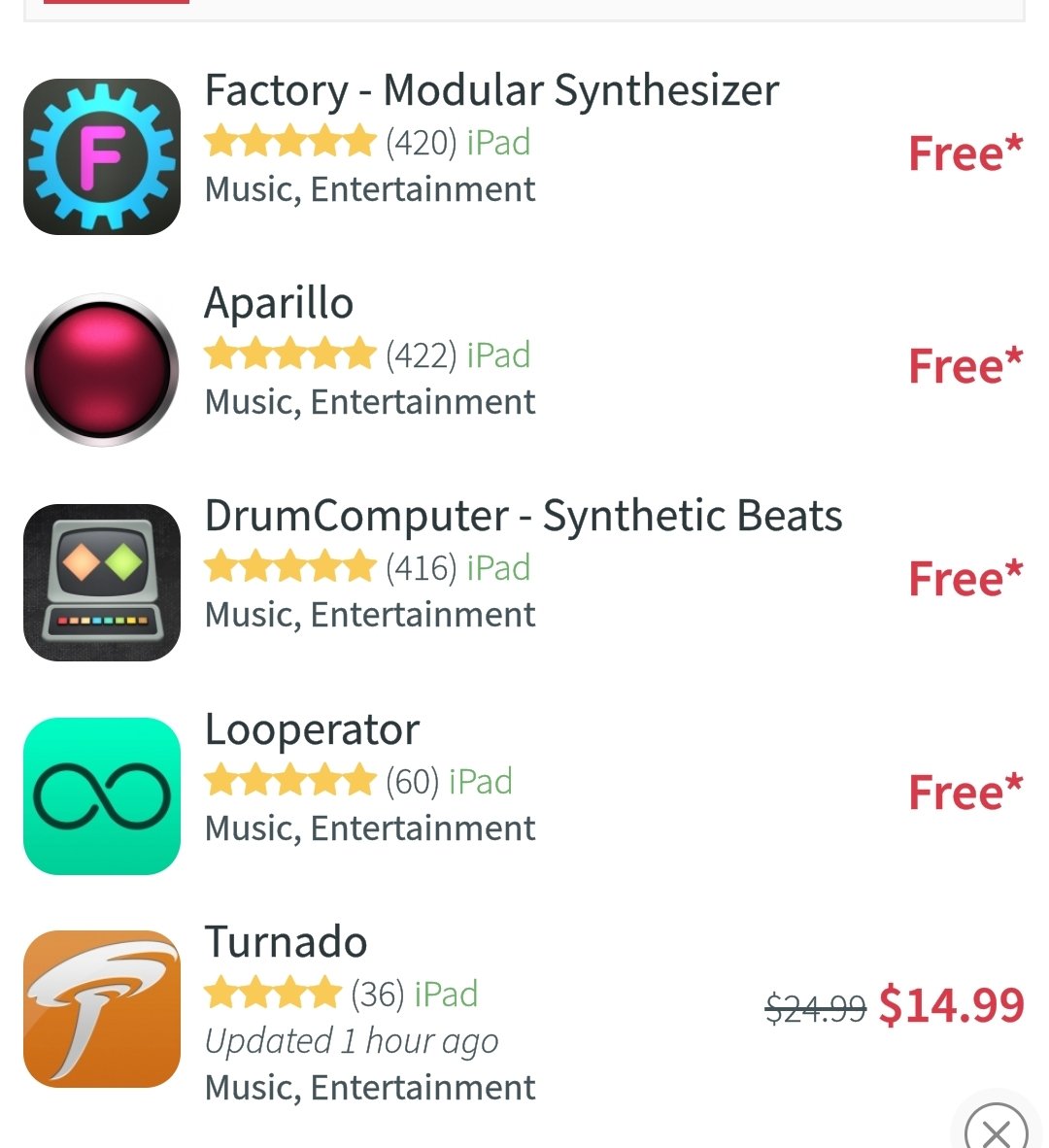 gavinski_s's tweet image. Big @sugar_bytes sale is on! The &apos;free&apos; apps need an IAP to unlock full features but are also heavily discounted. For Example, #Aparillo IAP, normally $30, is now only $10!

My YouTube #Looperator walkthrough:

youtu.be/XNiMEPRqAzQ

Ps. My #Lumbeat giveaway is still open!
