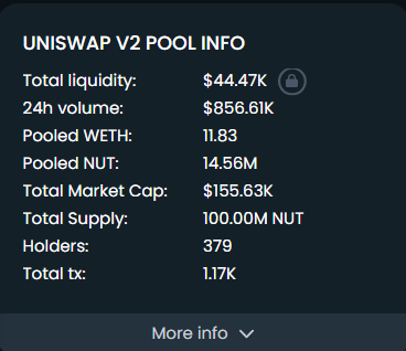 NutCoinERC's tweet photo. This is $NUT, if you still not holding $NUT you are the $NUT

https://t.co/06RM42yqsb

#NUT #memecoins #Ethereum #btc  #Cryptocurency #DONTBEANUT https://t.co/KZiIDXAFwh