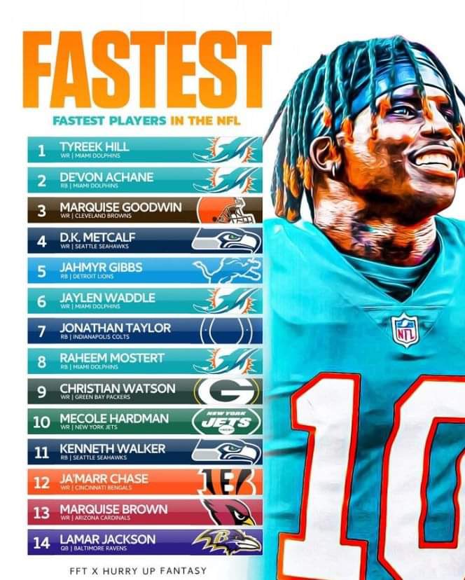 Looking for to a track meet this season for the Miami Dolphins! #FinsUp