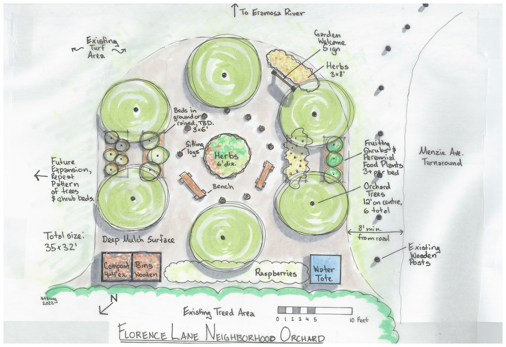GroundMag's tweet photo. What are the current issues Ontario and the landscape architecture profession are facing? And how will these issues influence design and landscape architecture thinking? IMAGE/ Mary Anne Young, OALA, CSLA https://t.co/YtWVFeBYsz #groundmag https://t.co/GJvfCKJoNz