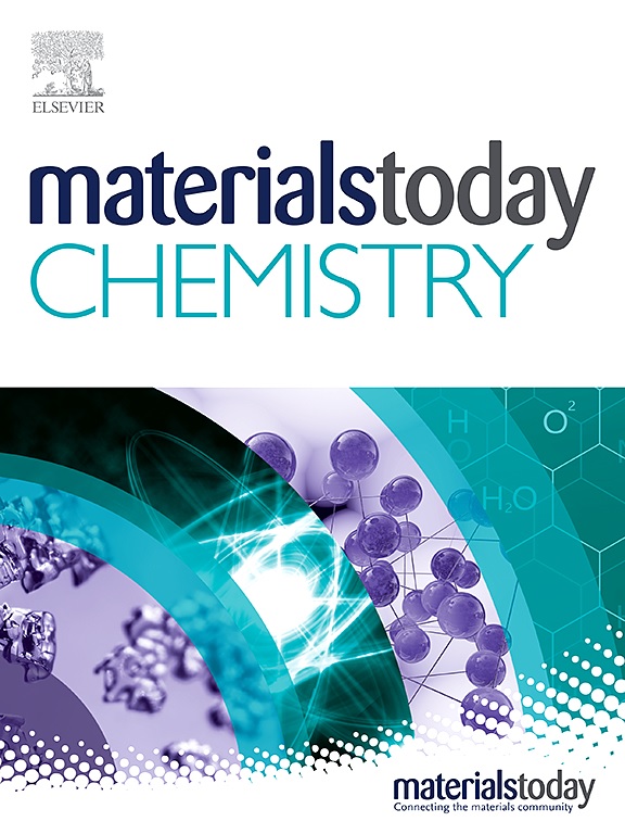 Happy to announce that I have been appointed Associate Editor for Materials Today Chemistry. Excited to take this role, and work together with EiC @ProfAdamFLee! Submit your next materials chemistry paper: 
sciencedirect.com/journal/materi… @MaterialsToday