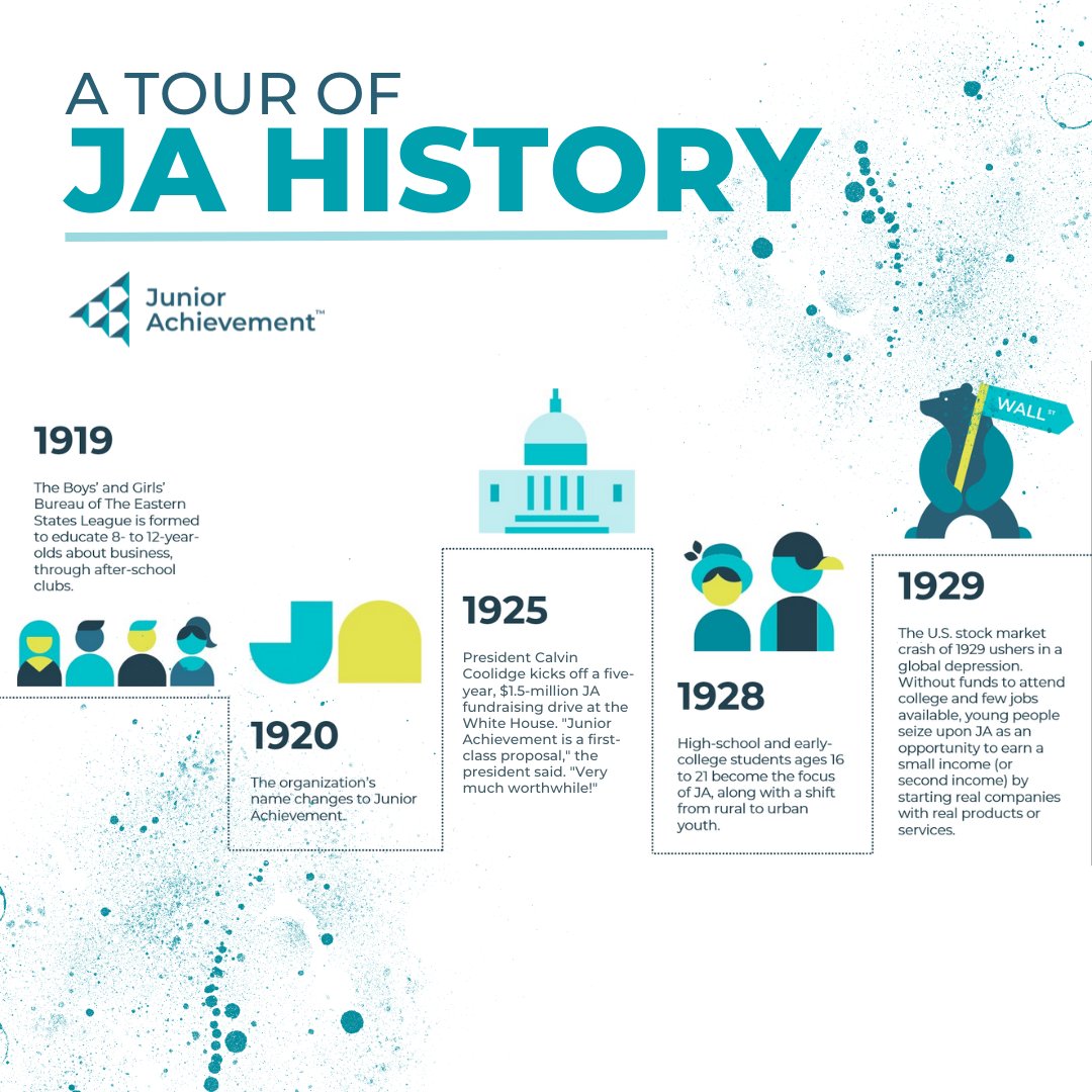 JA Central Indiana tweet media