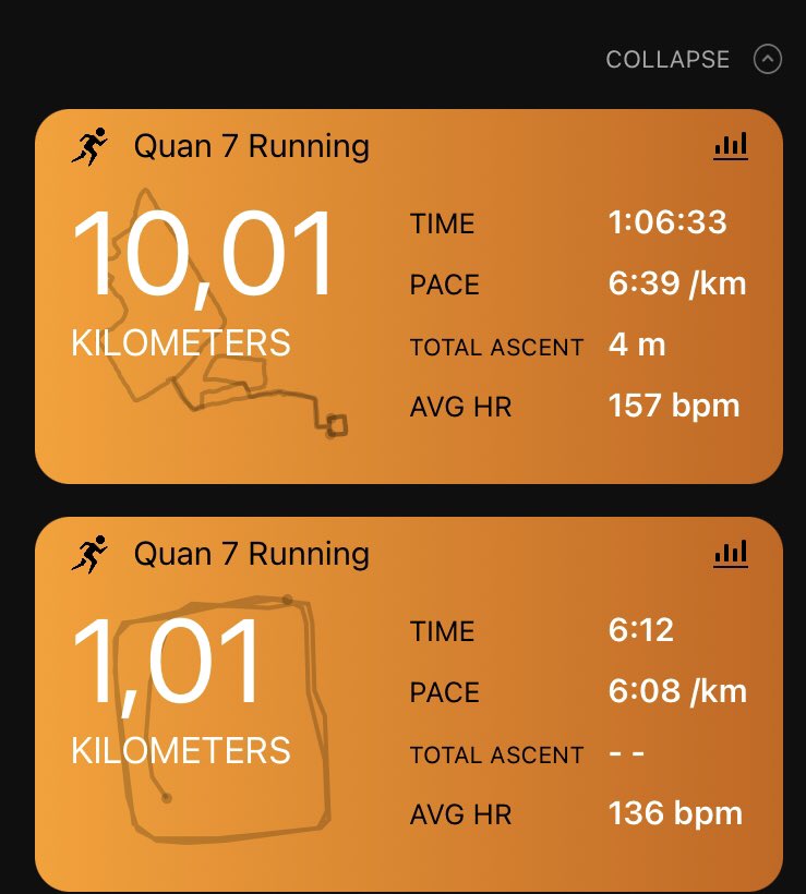Thanks for completing today run!