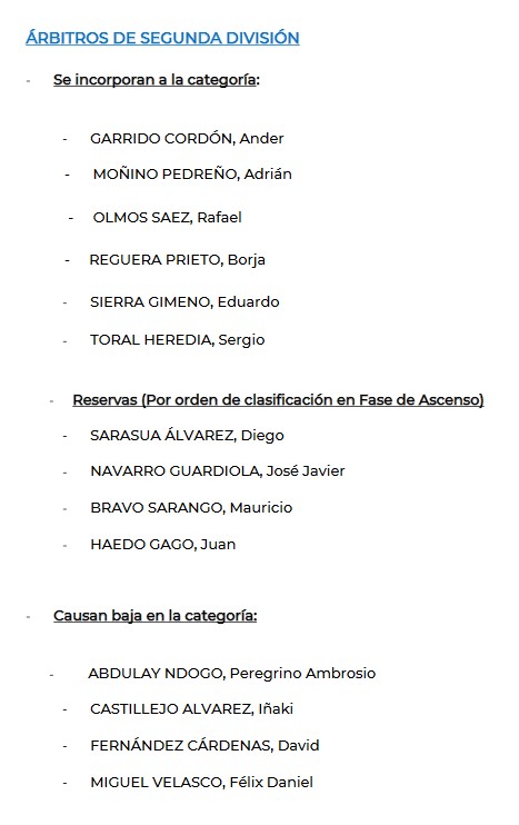 Futsalsur's tweet photo. ✅ Ascensos y descensos en el #CTNAFS / @FutSalRFEF
🟢 El sevillano García Robles asciende a Primera
🟢 El granadino afincado en Málaga; Olmo Sáez, asciende a Segunda https://t.co/dB0hJyfhI5