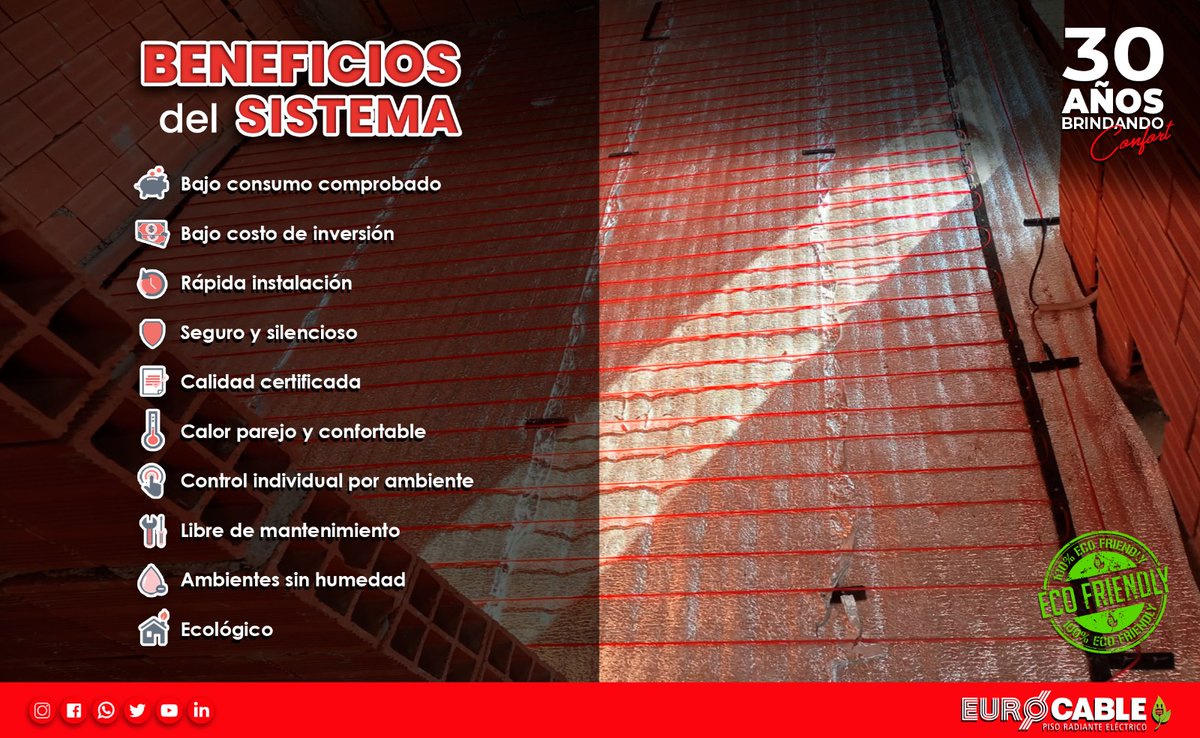 Eurocable Sud America tweet media