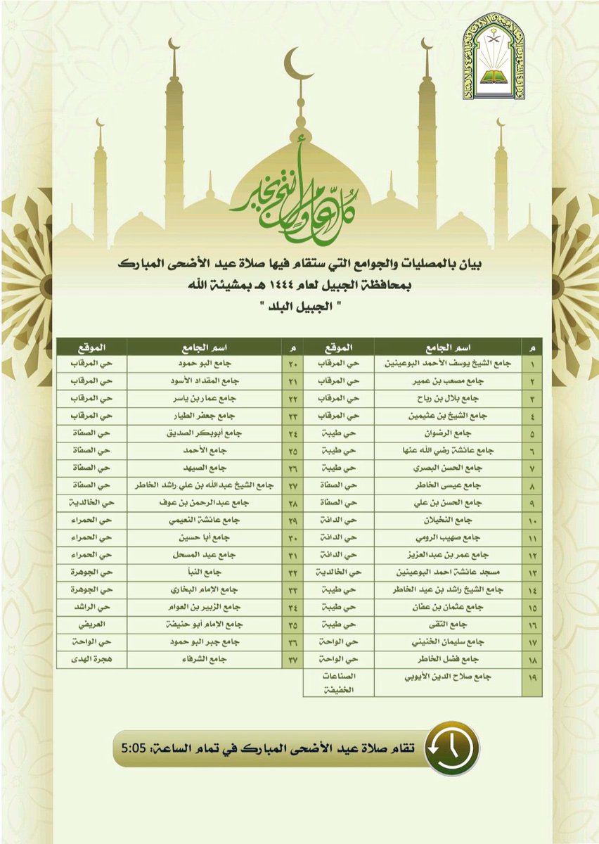 jubailsaa's tweet photo. كل عام وأنتم بخير  نهنئكم بحلول #عيد_الاضحى_المبارك 🎈✨🎊 🌿
أعاده الله علينا وعليكم بالخير واليمن والبركات

🕌 هنا مصليات العيد لعام 1444هـ 
بمدينة #الجبيل 

⏰️ تقام الصلاة الساعة 5:05 ص https://t.co/pgxIf2vMwC