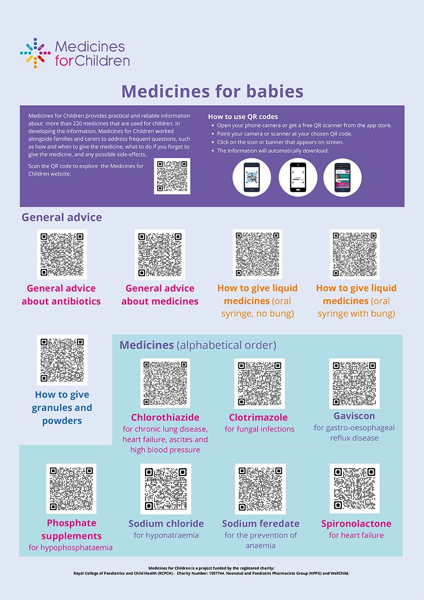 Medicines for Children have developed a series of posters displaying QR codes for medicines commonly prescribed to children or for general advice. Offering quick access to share our info in healthcare settings such as clinics or GP surgeries bit.ly/M4C-QR-posters