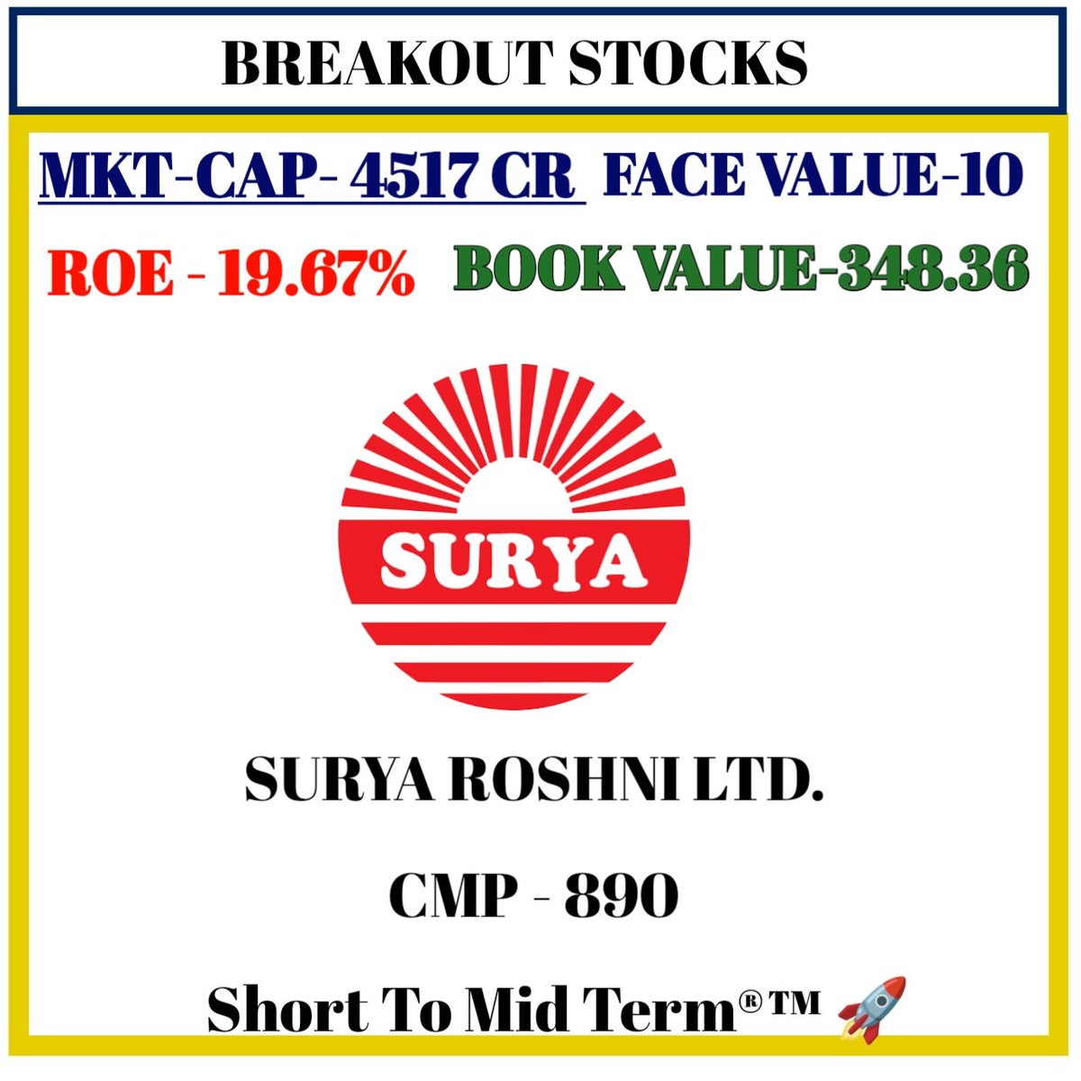 ShortTermStock1's tweet image. THESE #BREAKOUT STOCKS LOOKS GOOD KEEP ON RADAR✅

#SURAROSNI  - 890
#HINDWARE - 563
#RANEHOLDING - 1110
#ABCAPITAL - 192

Any Other Stock On Your Radar?

#STOCKS #BREAKOUTSTOCKS
#BREAKOUTSOON #StockMarket
💥 DISCLAIMER 💯

NOT BUY/SELL  RECOMMENDATION DIRECTLY OR INDIRECTLY✅