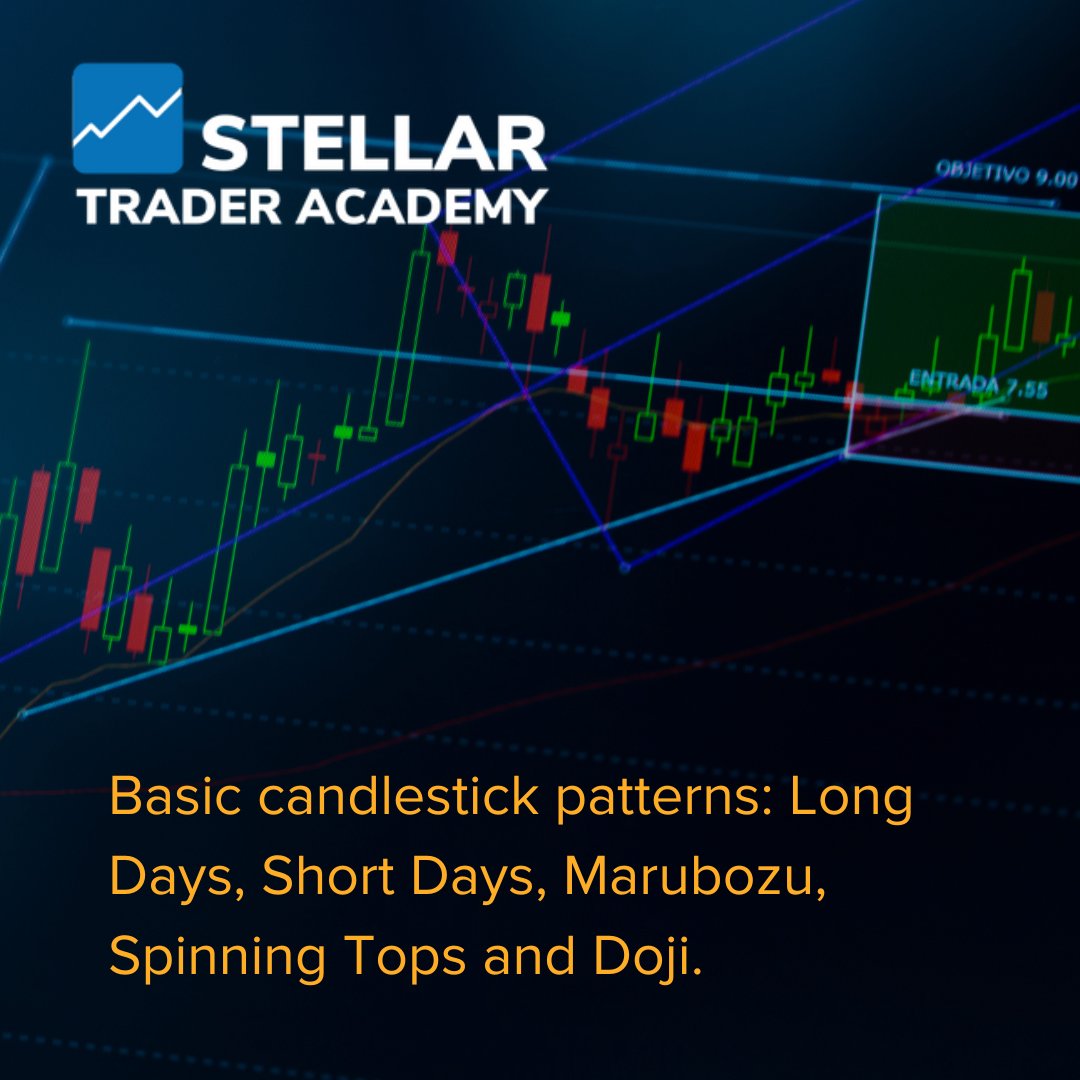 Stellar Trader Academy (@Stellar_Educate) / Posts / X