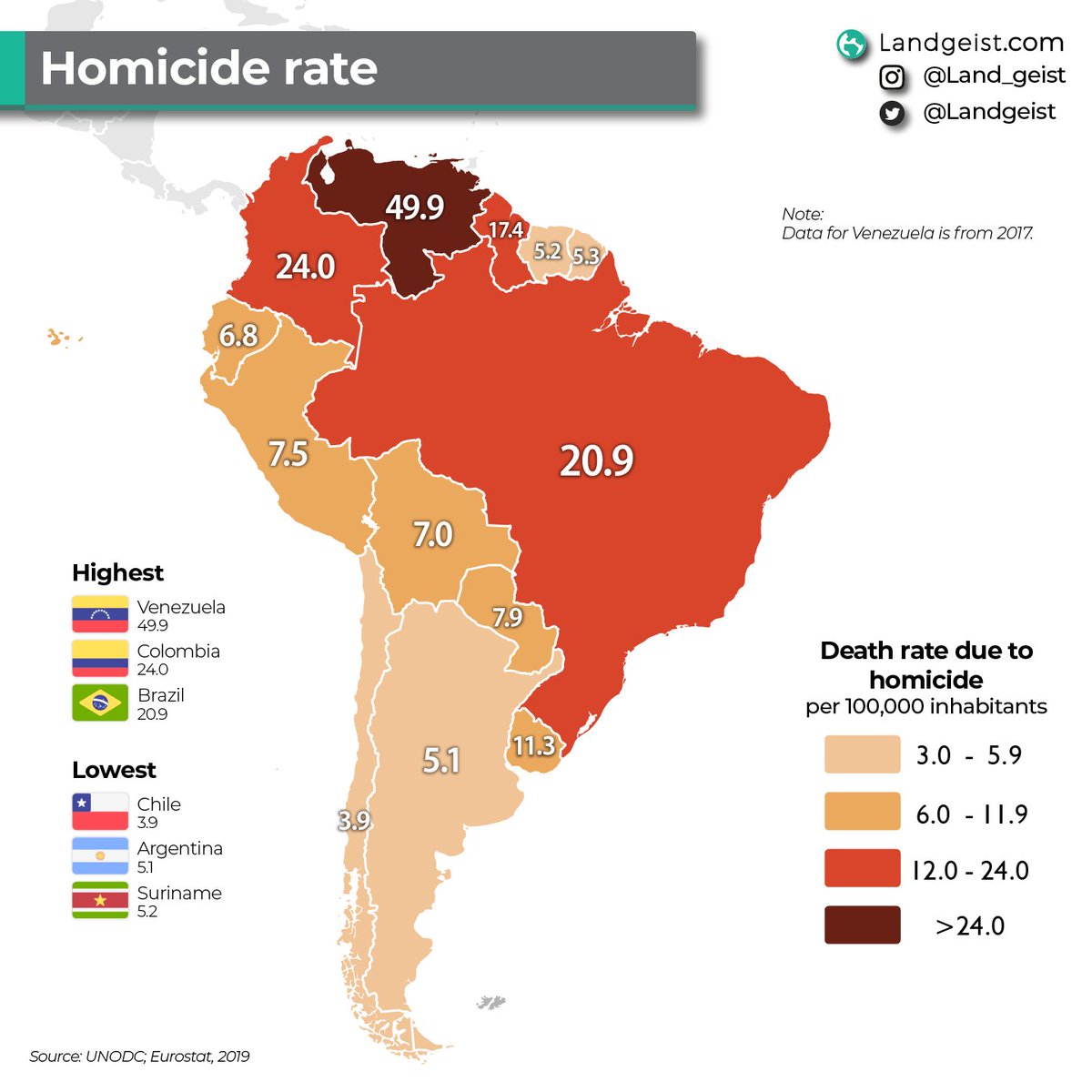 Homicide Rate in South America.

Full article: landgeist.com/2023/06/27/hom…

#maps #GIS #dataviz #GeoSpatial #Spatial