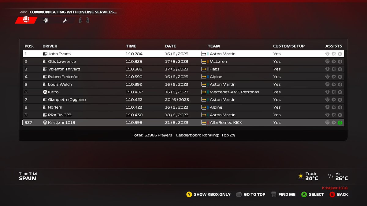 For season 9 of F1WR I will be a Division 1 reserve driver. I did My time trial submission with abs, But now ready to turn the assists off!