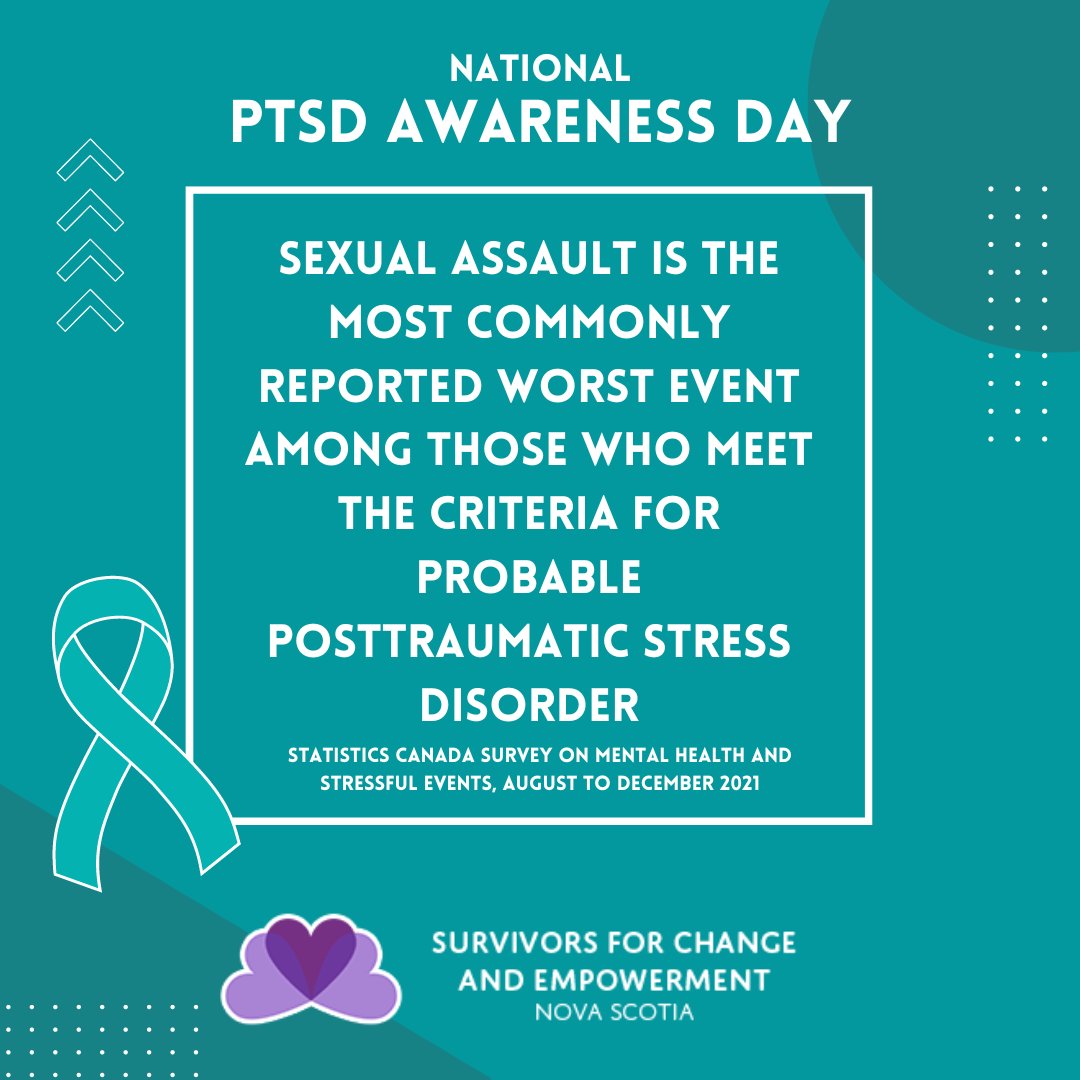 Today marks National PTSD Awareness Day 💙 
Sexual assault is the most commonly reported worst event among those who meet the criteria for probable posttraumatic stress disorder. Today, and  every day, we hold space for those affected by trauma 💜