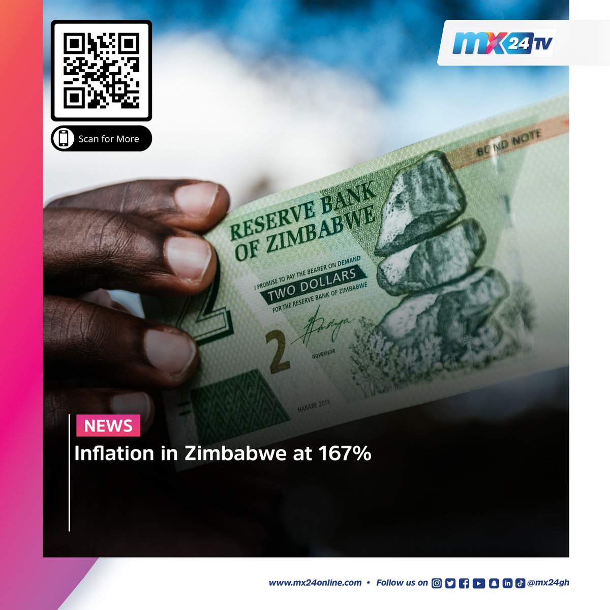 mx24gh's tweet photo. #mx24gh #funfearlessfactual #mx24news #GhanaAirport #Kotoka #Fuel #Ghana #GNTDU #Tanker #NigeriaPolice #VIPEscort #Zimbabwe #Inflation #META #Facebook #VR #WestHam #ManCity #Rice https://t.co/v5iE0SptXv