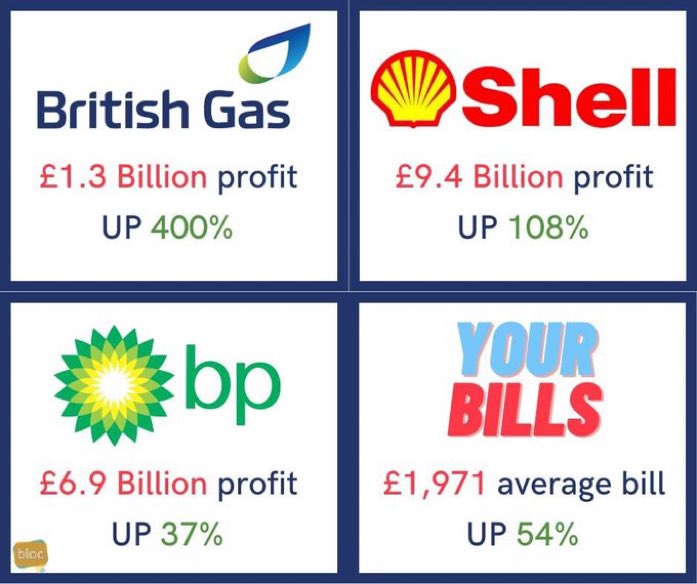 @Conservatives Conservative plan makes gas & oil rich while making the hard working people of this country  who elected you poor

Giving energy companies world beating profits never seen before

Now want more for green energy from us instead of their profits #GeneralElectionN0W #ToryCriminals