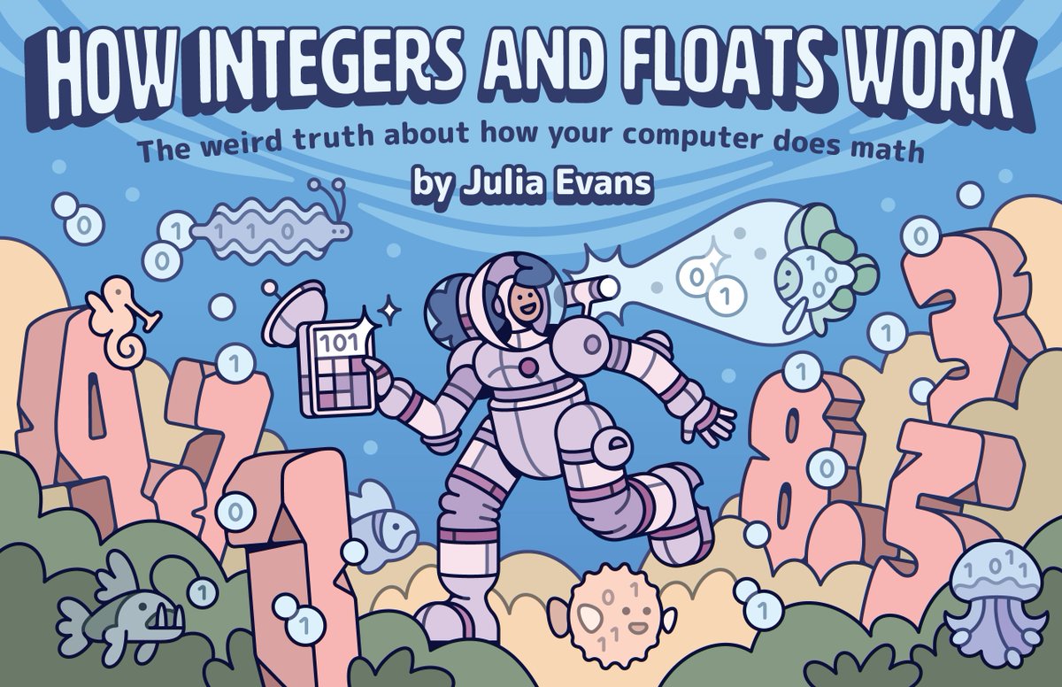 I know $12 USD is a lot of money for some people, so to celebrate 400 sales, I'm giving away 400 copies of How Integers and Floats Work (honour system: only if $12 is a lot for you!)

Here's the link, enter code BUYONEGIVEONE at checkout to get a free copy store.wizardzines.com/products/how-i…
