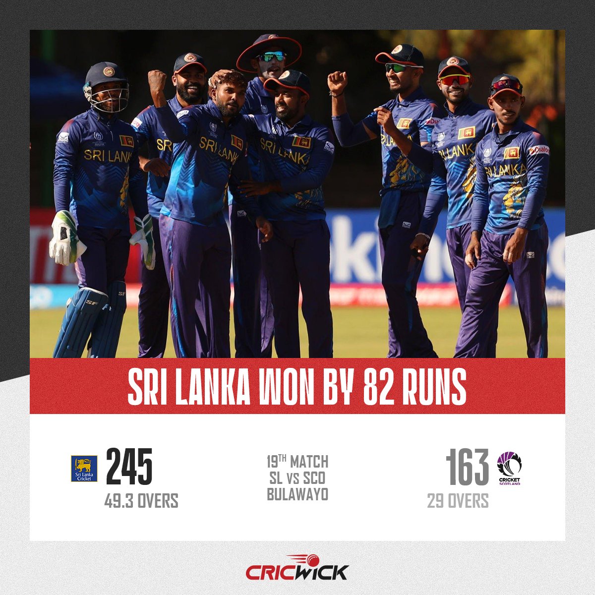 Cricwick's tweet photo. Sri Lanka claimed the top spot in Group B after an 82-run victory over Scotland 👏
Scorecard 👉 https://t.co/tmkydf2oXm
🇱🇰 || 🏴 || #SLvsSCO || #CWC23Qualifiers || #CricketTwitter https://t.co/YcRrJvmE4b