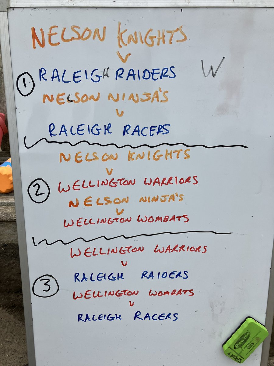 Chinthurst School tweet media