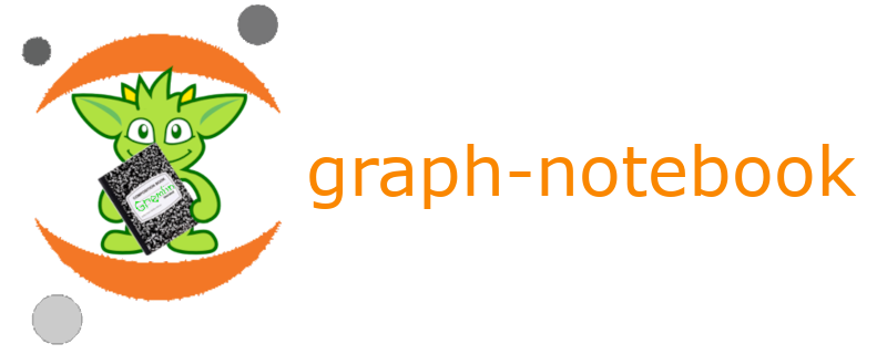 The next TinkerPop Wide stream on Twitch will happen this Friday, June 30 at 2pm EDT. It will cover the Graph Notebook, which is a library extending Jupyter notebooks to integrate with Apache TinkerPop, openCypher, and RDF SPARQL. discord.gg/kfebyvDM9H?eve… #graphdb