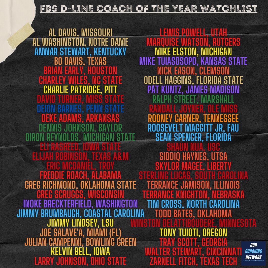 🏈FBS D-Line Coach of the Year Watchlist🏈

Our 2023 Our Coaching Network FBS D-Line Coach of the Year Watchlist👇

Winners will be selected after next season & all OCN Members will have a vote as well✍️