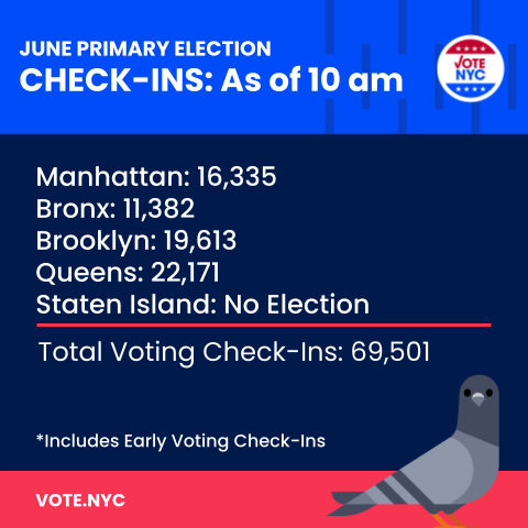 NYC Board of Elections (@BOENYC) on Twitter photo 2023-06-27 14:27:51