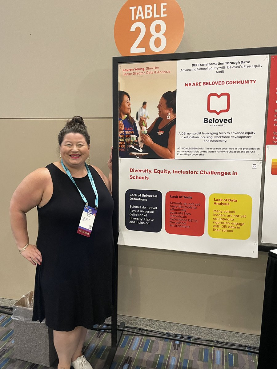 Excited for our first <a href="/ISTEofficial/">ISTE</a> presentation of Awa by Beloved.  #ISTELive #ISTE2023 #ISTELive23