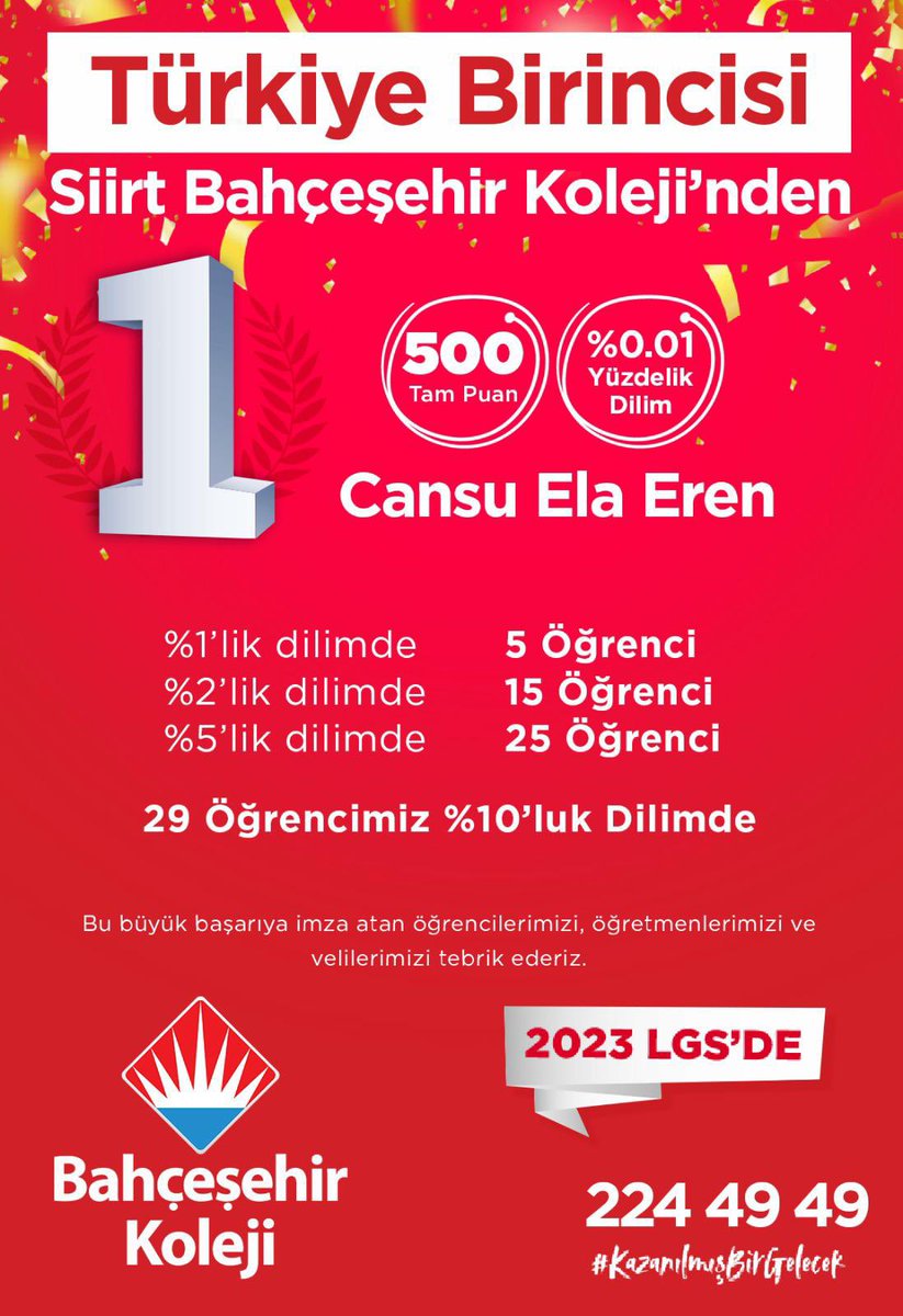 bk_siirtkampusu's tweet photo. Başarının adresi yine şaşmadı..💪🏻👏🏻
Sevgili öğrencimiz Cansu Ela EREN’i tebrik ediyor,başarılarının devamını diliyoruz…👏🏻❤️💙

#kazanılmışbirgelecek 
#bahçeşehirkoleji #lgs2023 
@EnverYucel @HuseyinYucell @dagozlem @ozgeeasln @Savas_BOYAR @mtnayd @ErdalBatg @akkoyunerkam_ https://t.co/ljWPaSvgAt