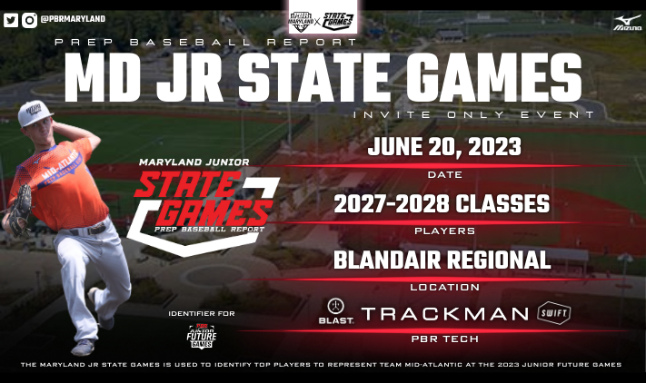 PrepBaseballMD's tweet photo. 🔥 MD Junior State Games Superlatives 🔥

💣 Most Projectable Hitters

Our staff highlights 2️⃣1️⃣ of the Most Projectable bats at our #PBRMDJSG

Full Release 👇

🔗: https://t.co/tbMjDOAVFX https://t.co/C0l5SpNdIh