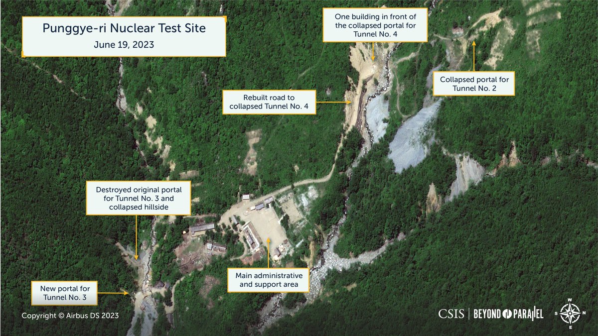 Recent satellite imagery of the Punggye-ri Nuclear Test Facility shows minor activity at the main administration and support area and no significant activity at the collapsed Tunnels No. 1, 2, and 4. beyondparallel.csis.org/punggye-ri-upd…