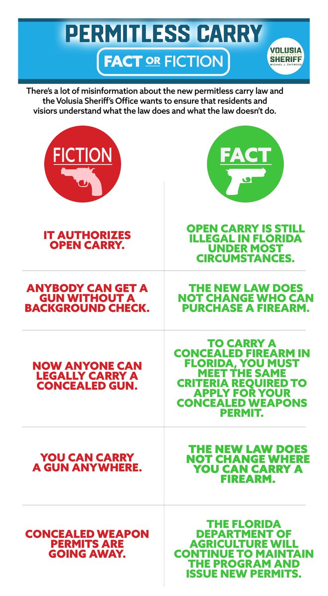 Volusia Sheriff on Twitter "With permitless carry taking effect in