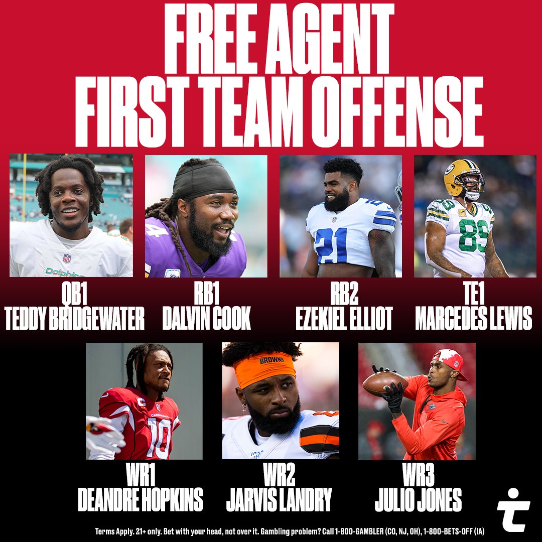 NFL Free Agency has slowed down, but there are still some big names left on the market.

Which one of these free agents do you want your team to sign?

tipi.co/download