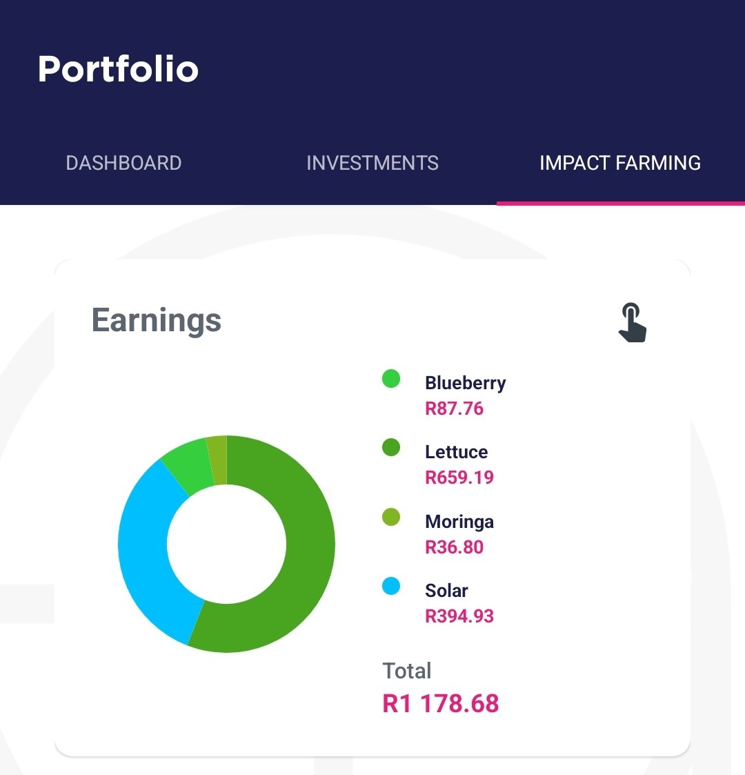 EMukumbo's tweet photo. I invest in products like Solar, Lettuce etc that earn income. I invested R17k in November and started earning monthly income. I have  earned R1178 from February to now. The income received is inclusive of the return plus the initial investment https://t.co/vdc3ikcsOX