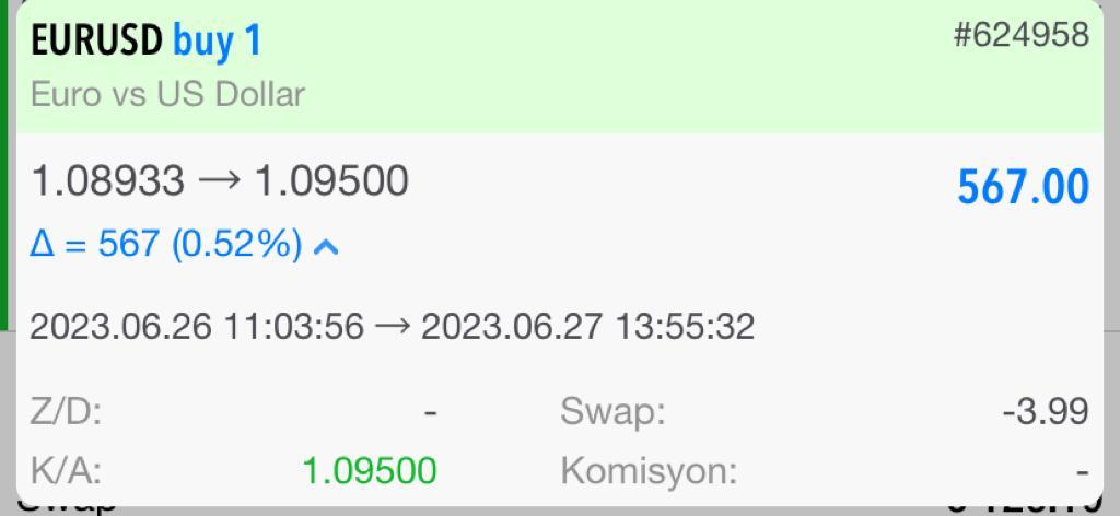 Bayram harçlığı çıktı 🎯 1 lotta 567 usd kar aldık mis mis mis #forextrading #forexturkey #yatırım #tether #bist100 #usdt #faiz #DolarTL #tuprs #usdtry #kkm #NASDAQ #EURUSD 💪