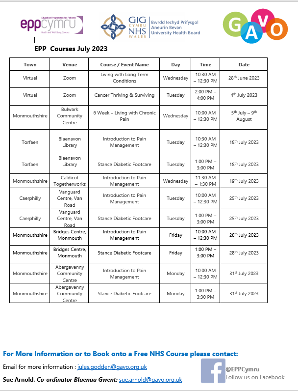 EPP Courses - July 2023