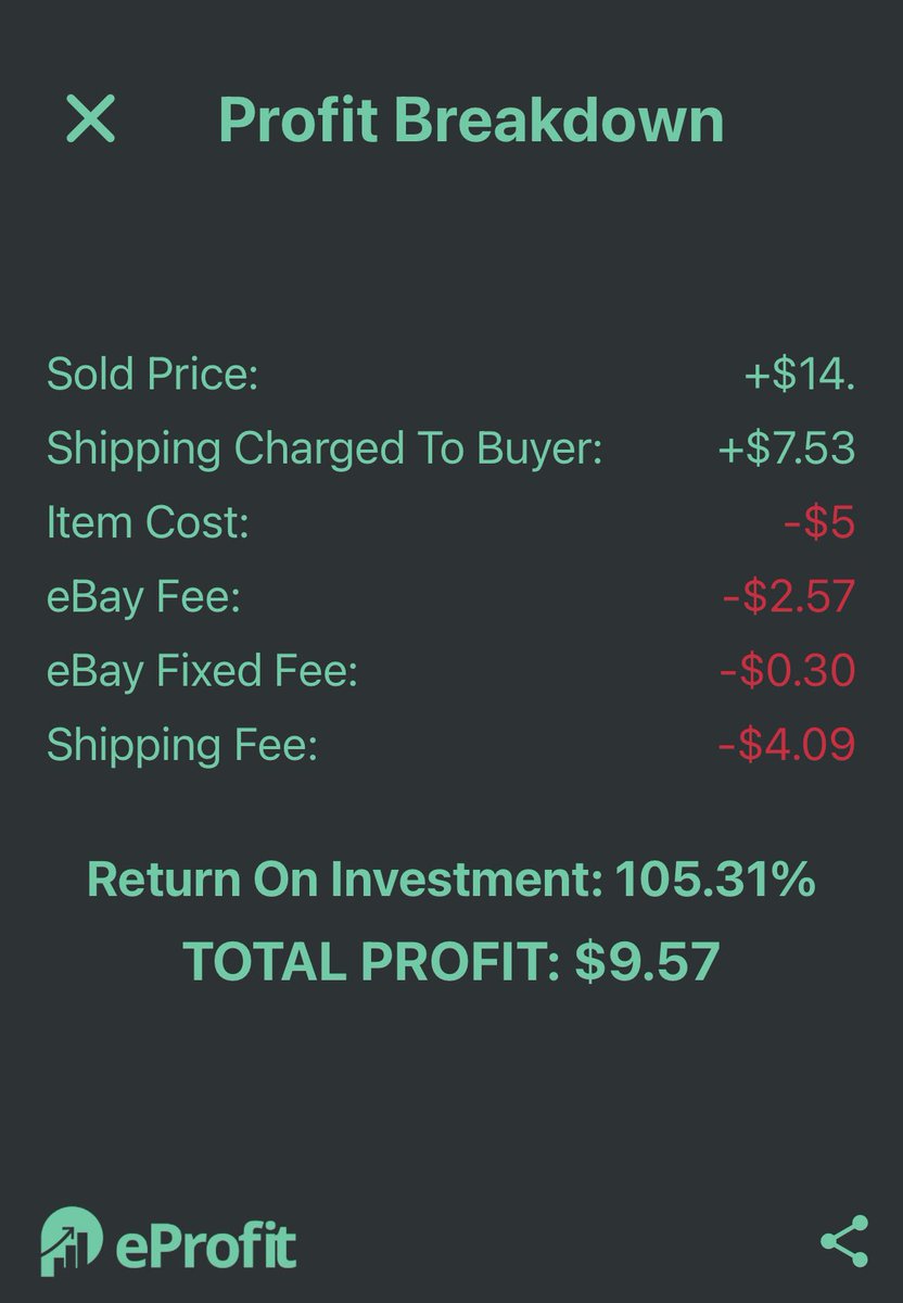 NCsteveo's tweet photo. I use @eprofit_app to break down sales &amp; to make sure we are making our numbers 
Here’s the sale from this morning https://t.co/lhX5qUC5ug